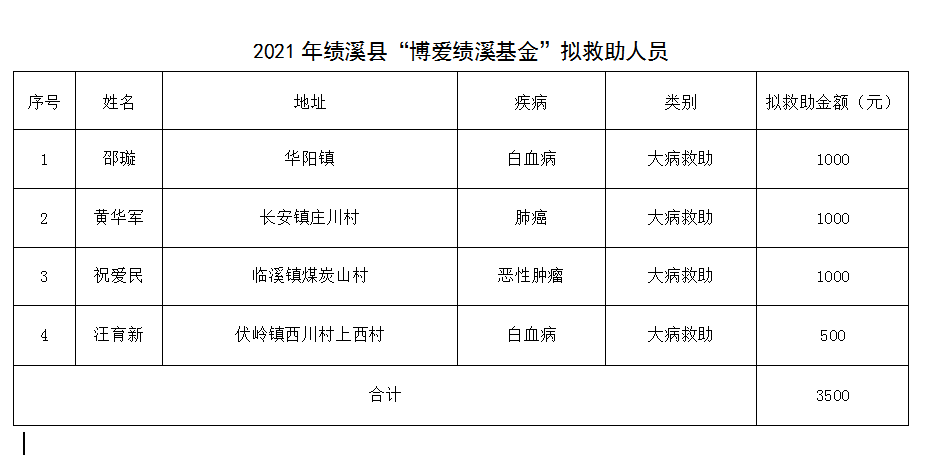 E:\微信囄_20220114115109.png